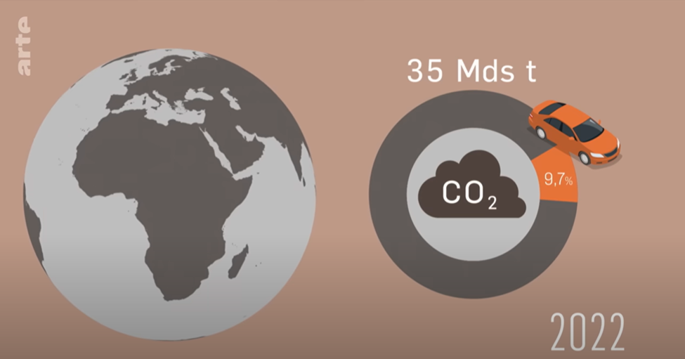 KLASİK ANLAMIYLA ELEKTRİKLİ ARAÇLAR VE ÇİN JEOPOLİTİĞİ - 1