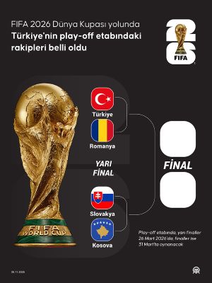Türkiye'nin FIFA 2026 Dünya Kupası yolundaki ilk rakibi Romanya